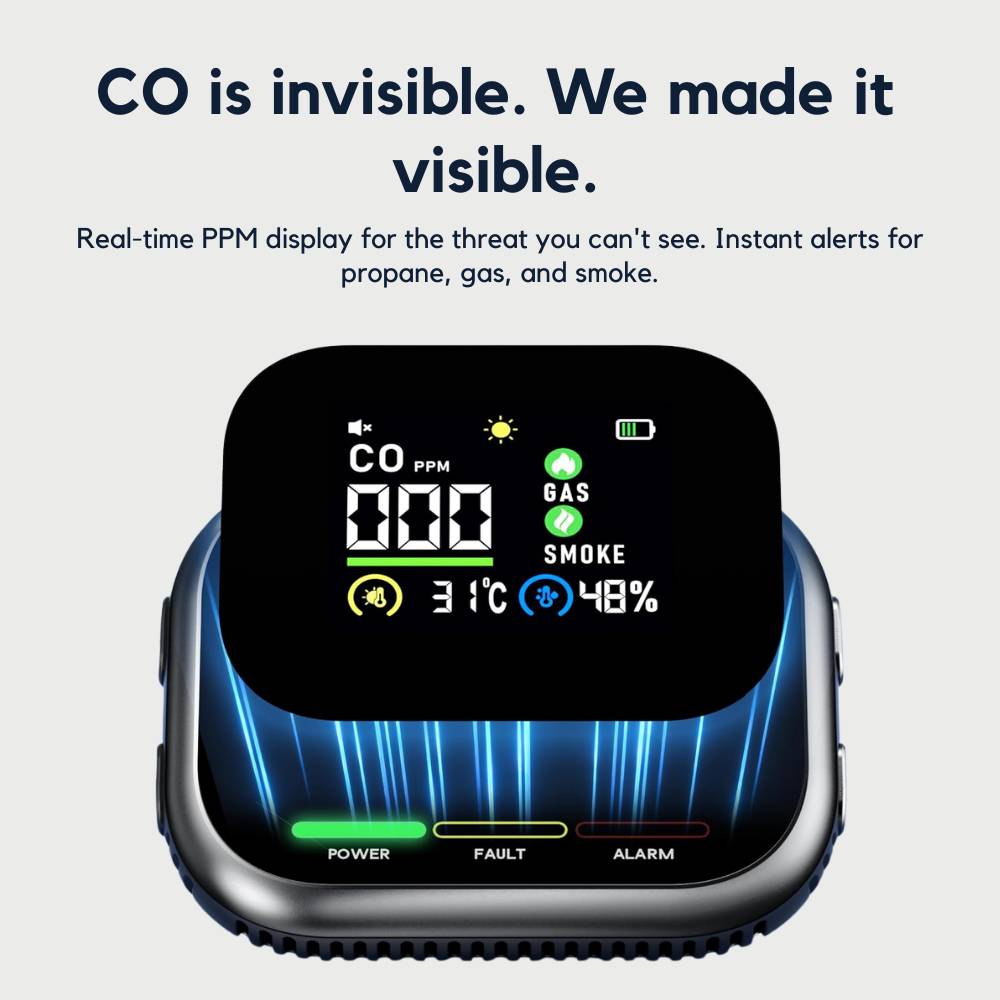Nexvur™ 6 In 1 CO Detector