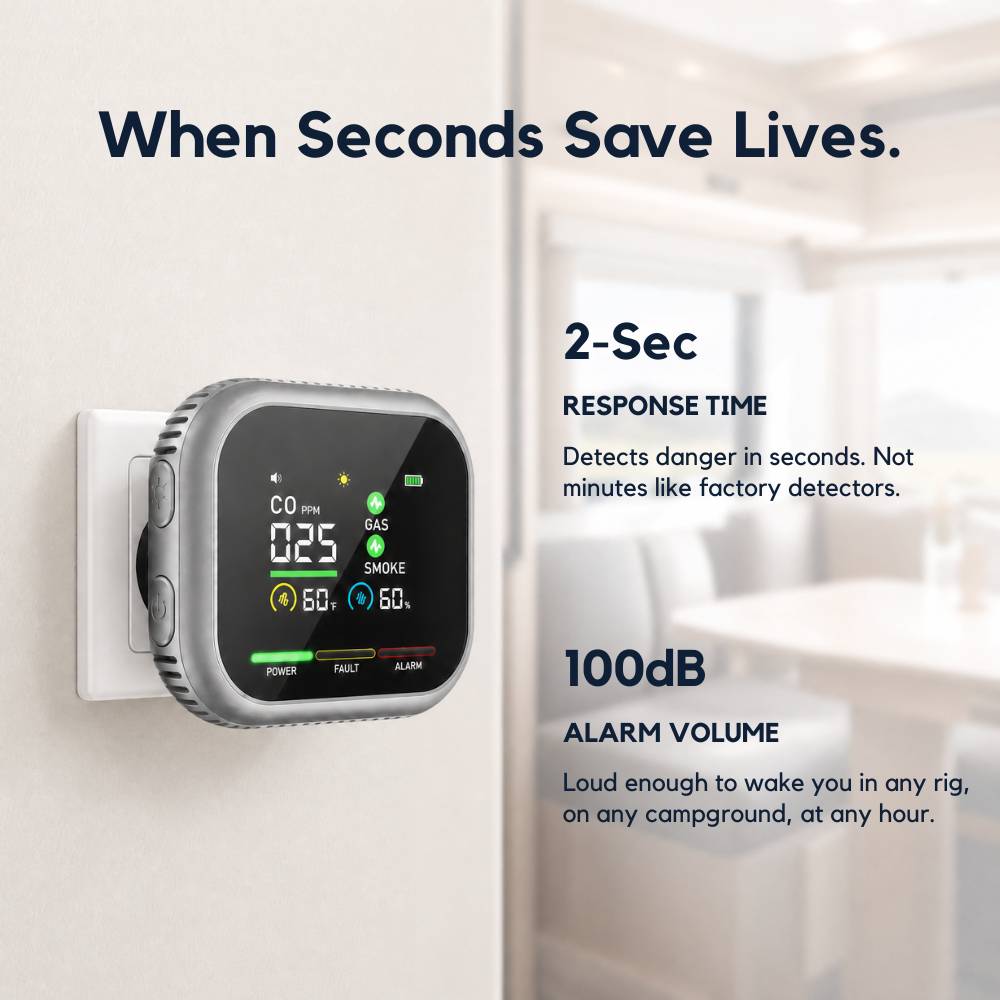 Nexvur™ 6 In 1 CO Detector