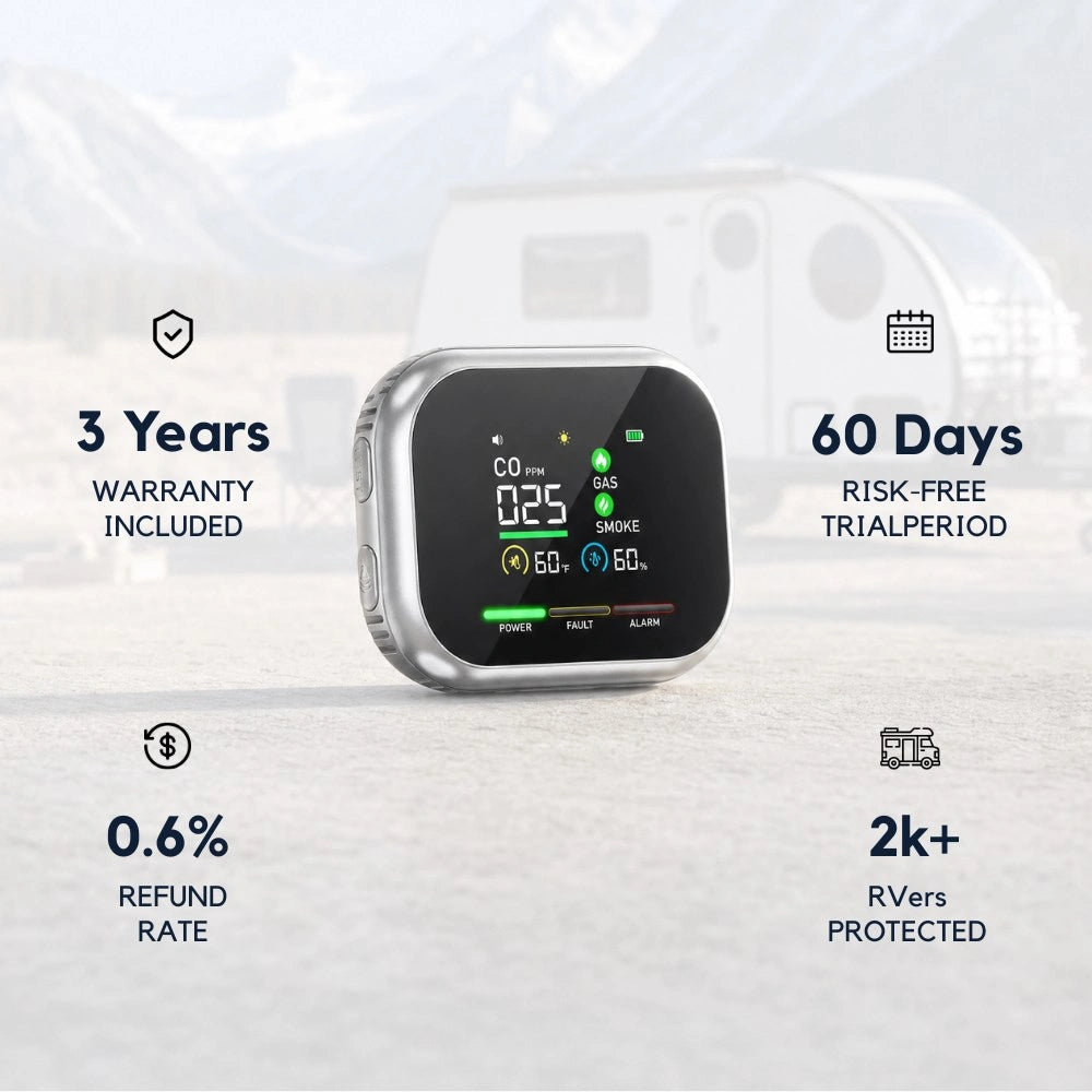 Nexvur™ 6 In 1 CO Detector
