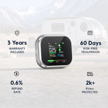 Nexvur™ 6 In 1 CO Detector