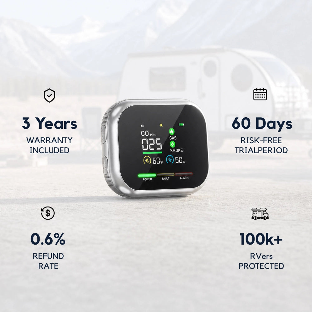 Nexvur™ 6 In 1 CO Detector