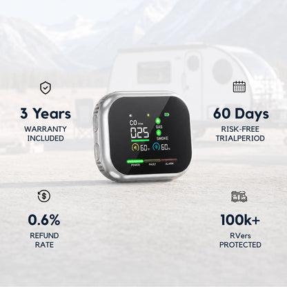 Nexvur™ 6 In 1 CO Detector