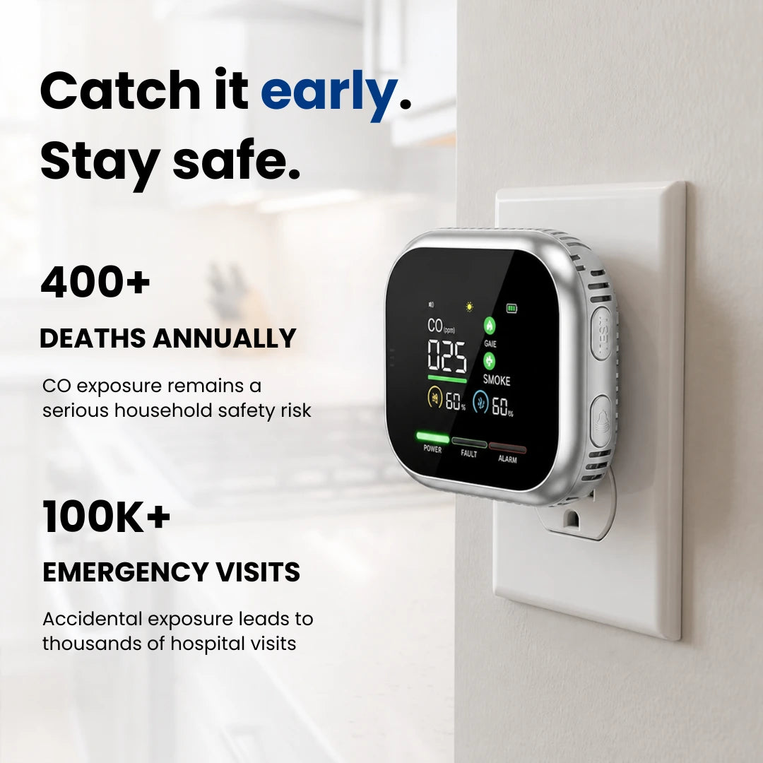 Nexvur™ 5 In 1 CO Detector