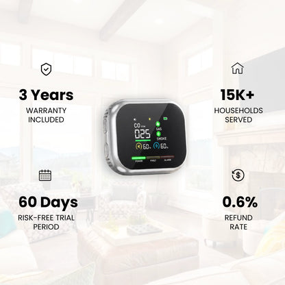Nexvur™ 5 In 1 CO Detector