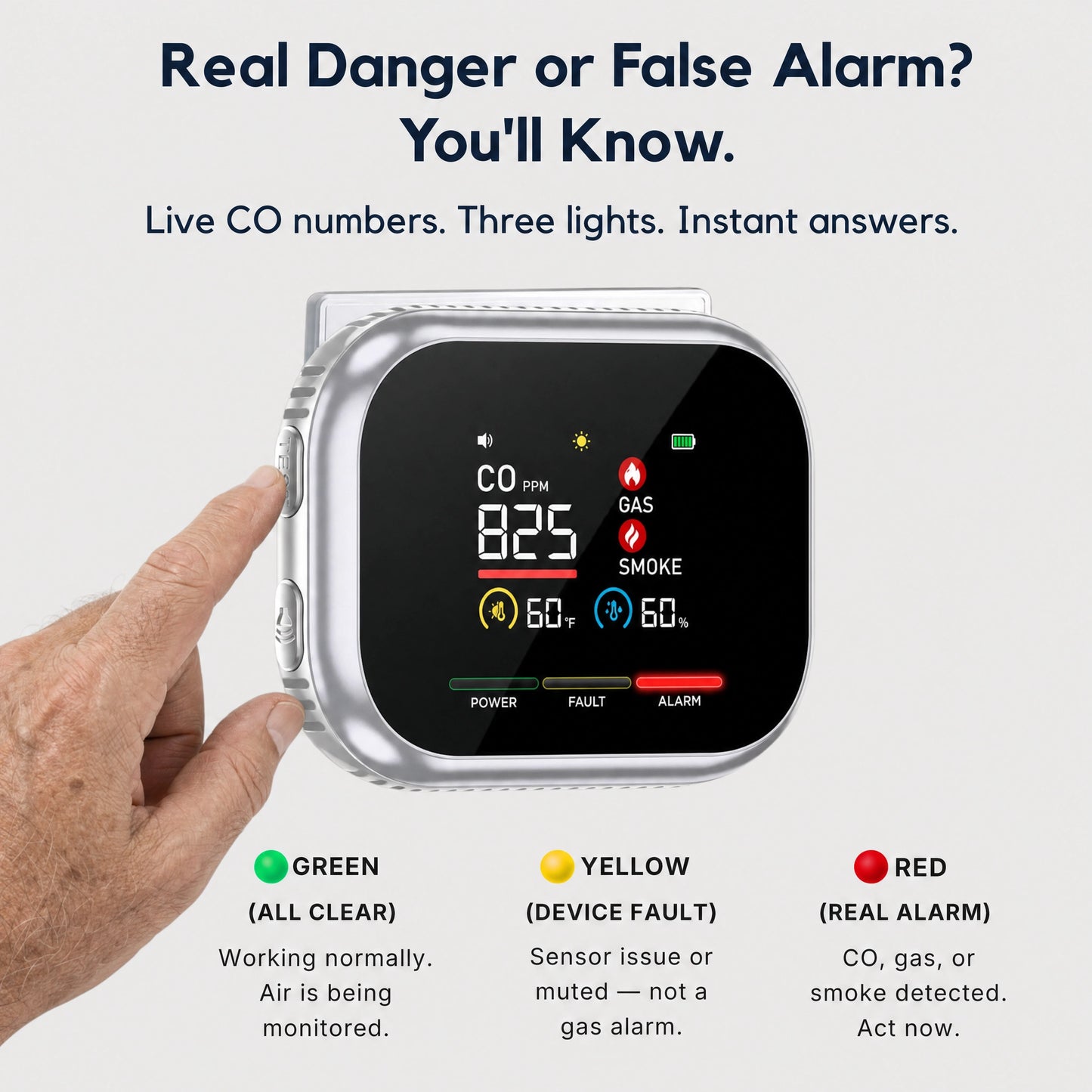 Nexvur™ 6 In 1 CO Detector
